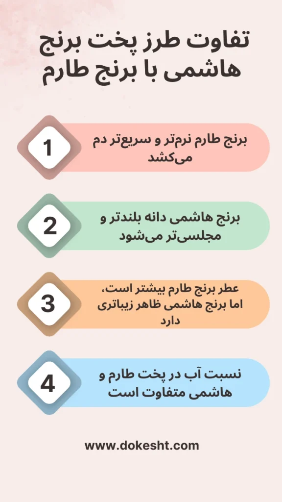 تفاوت طرز پخت برنج هاشمی با برنج طارم