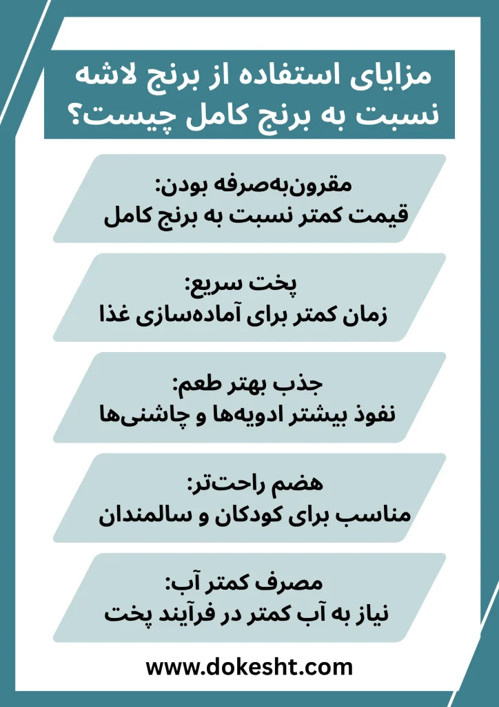 مزایای استفاده از برنج لاشه نسبت به برنج کامل چیست؟