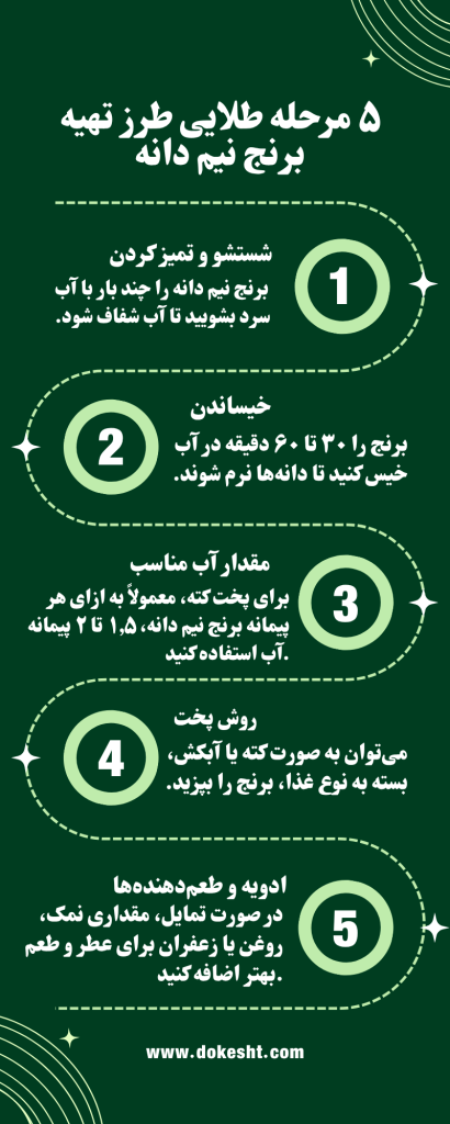 بهترین غذاها با برنج نیم دانه