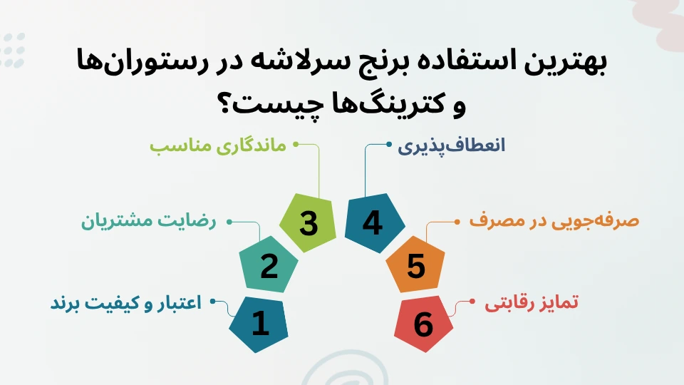 بهترین استفاده برنج سرلاشه در رستوران‌ها و کترینگ‌ها چیست؟